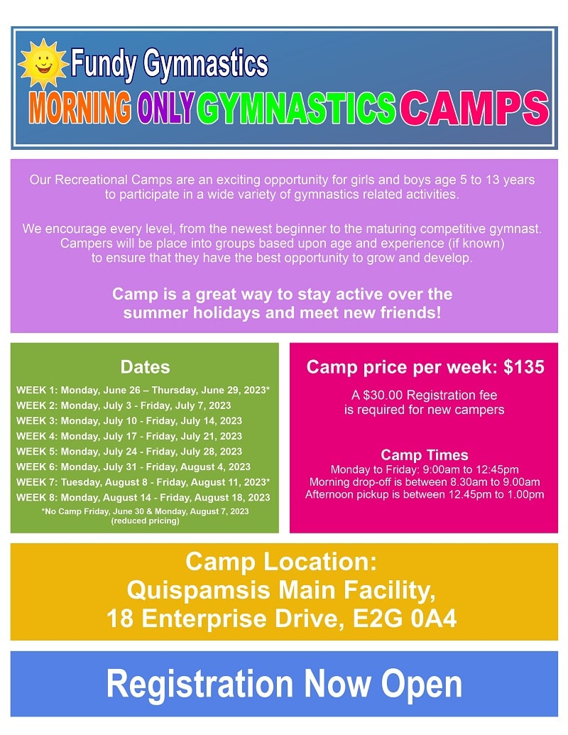 Curriculum – Fundy Gymnastics Club